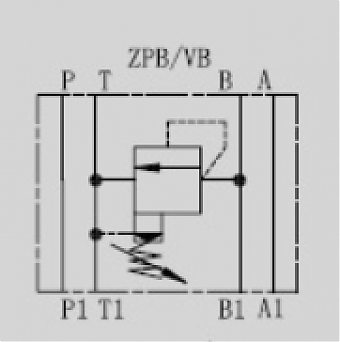 Клапан предохранительный модульный CETOP 5 в канал "B" ZPB10VB-1-40-315